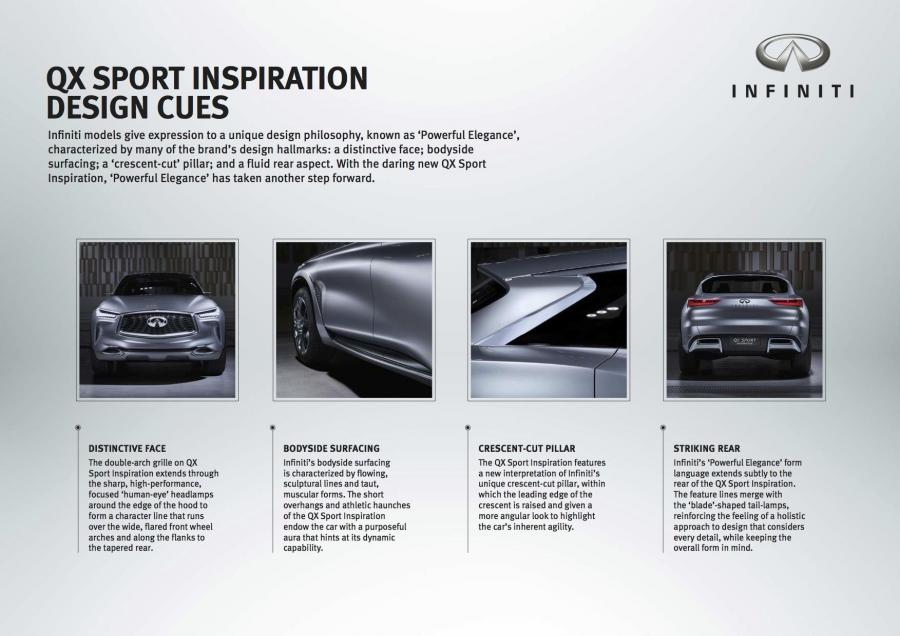  Infiniti QX Sport Inspiration 2016 года  (фото 69 из 69)